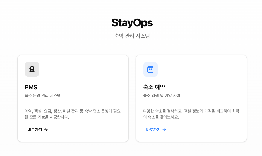StayOps